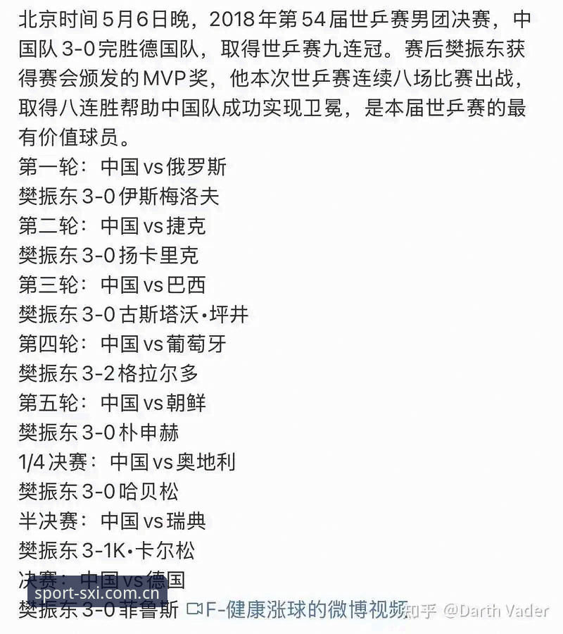 四喜体育最新入口官方下载 资深用户实测分享:用四喜体育App追踪德国队世界杯大名单的实战心得
